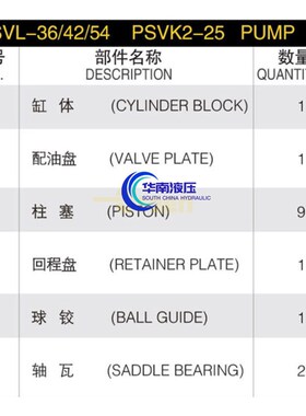 PSVL2-36CG 久保田185液压泵零F部件泵胆配流盘柱塞回程盘球铰维