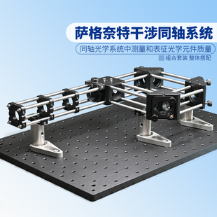 萨格奈特干涉同轴系统用于测量和表征光学元件的质量