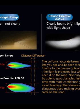 ltinon Essential H4 H7 H1 LED 6500FK 9005 HB3 HB4 9006  Head
