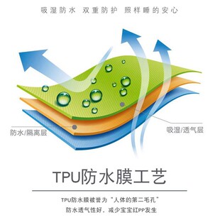 防猫尿床罩沙发床防尘罩r家具防水宠物防毛防脏大盖布儿童老人防