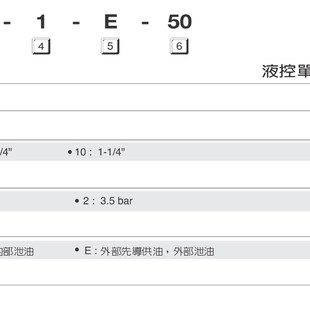 CPDG 0V3 台湾七洋7OCEAN液控单向阀CPDG