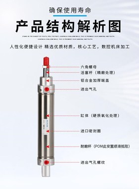 注塑机械手配件回旋旋出气缸AKD2B CDM2E MIAC40-125 100斜臂摆动