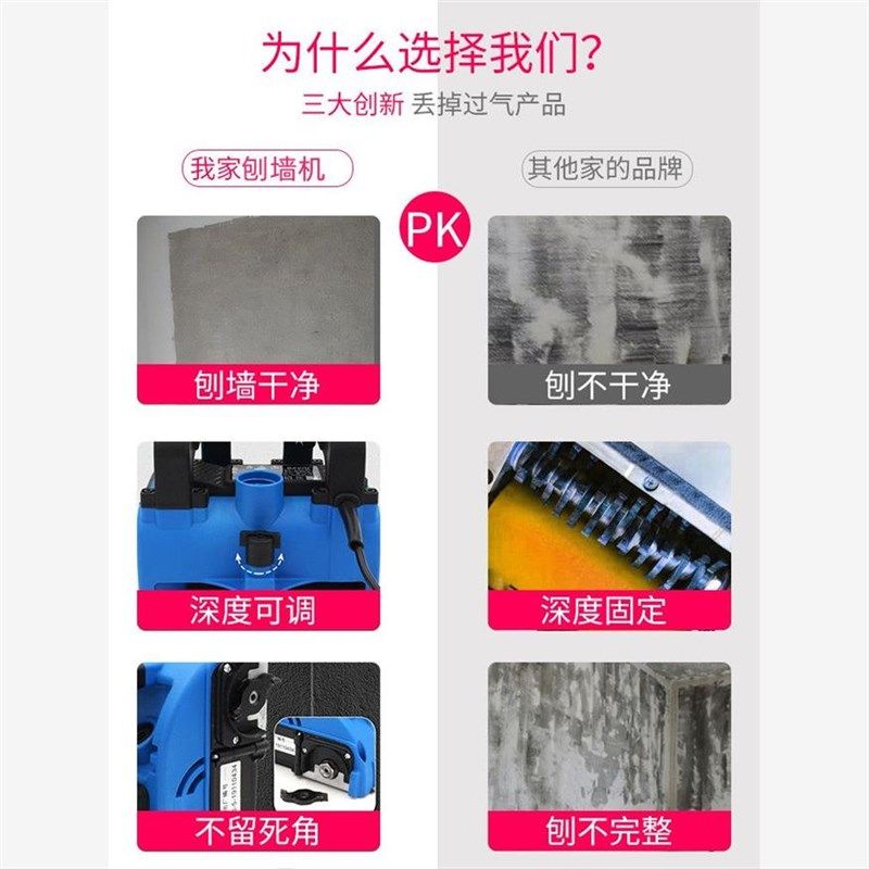 刨墙机无尘无死角墙皮旧墙面铲白I灰电动打磨工具刨墙神器,五金/工具,刨墙机/铲墙机,淘宝优惠券,粉丝福利购,淘宝优惠卷