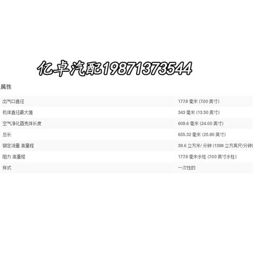 AH1135 3050498l P524838 CA6623 ECO-II PA2724 C71338/3空气滤