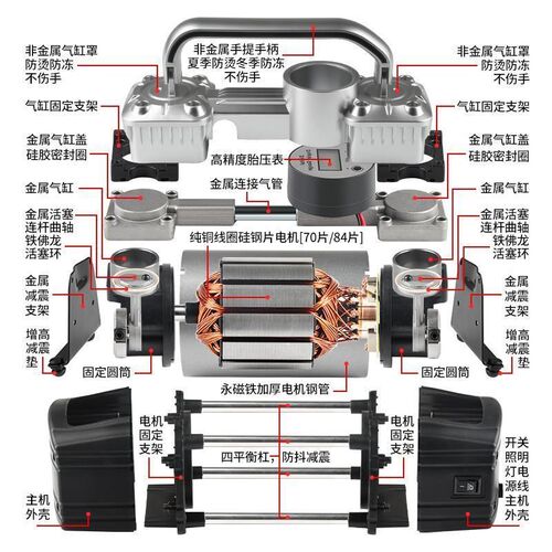 凌匠X5多功能SUV车载充气x泵双缸高压大功率电动汽车用轮胎打气泵