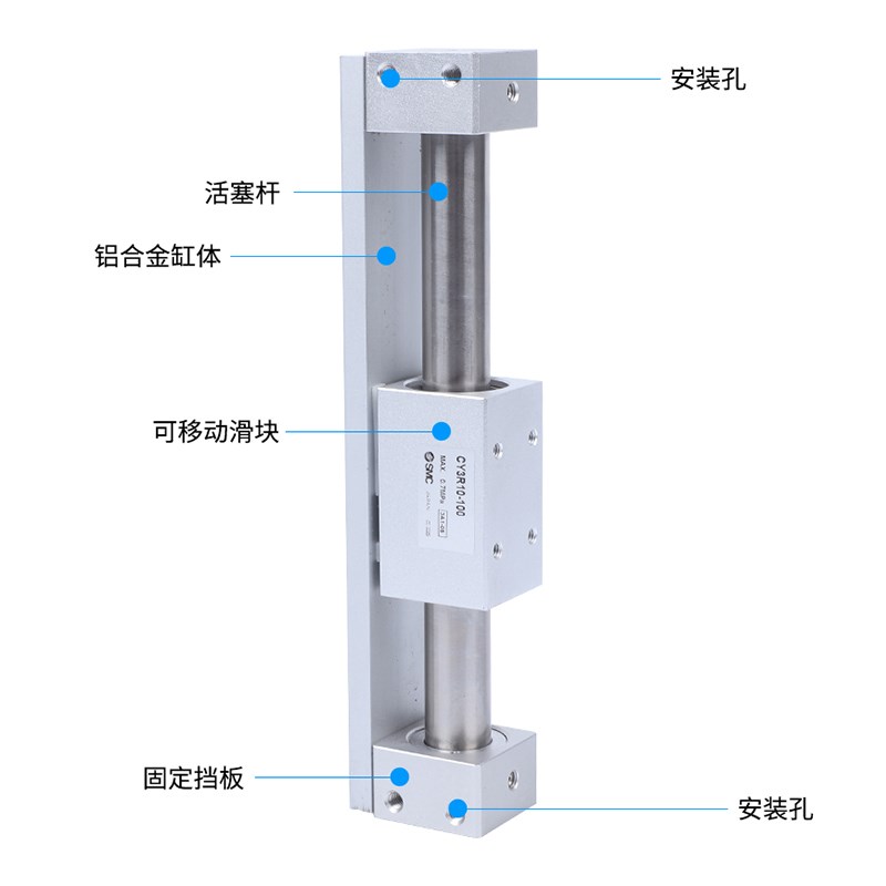 SMC磁偶式无杆气缸CY1R/CY3RG6/10/15/20/25-1L00-200-300-400-50