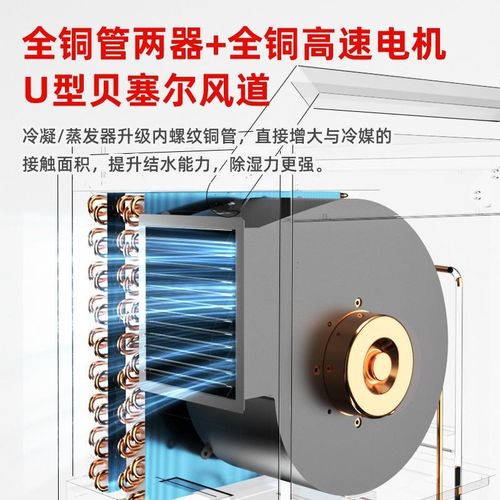 工业除湿机DK-150大功率家用地下室除湿器T仓库吸湿抽湿机