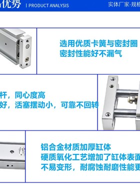 双杆气缸CXSW10/15/25/32-10-20-30-40-50-75-10012X5滑台气缸双