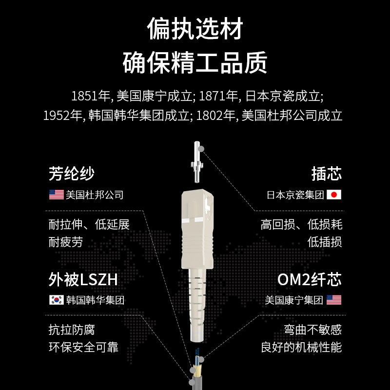 博扬(BOYANG)BYm-K40212M 电信级铠装光纤跳线st-sc 40米多模双