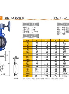 埃美柯手柄对d夹式蝶阀826F D71X-16手动球墨铸铁消防管道阀门开
