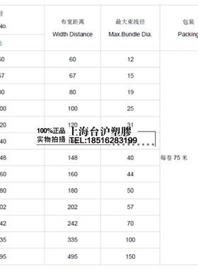 WB128扣式结束带PCo-148 PVC按扣套管 纽扣式包线布扣距128mm