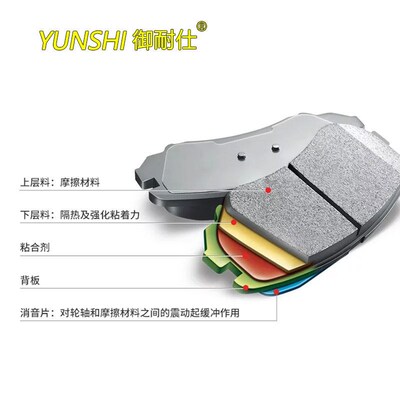 适用一汽骏派D60刹车片CX65后D80前A50陶瓷A7N0原厂威志V2轮V5威