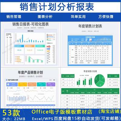 销售数据分析表excel模板 销售日报表月季度年统计产品销售计划表