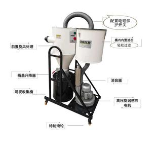 高压旋风集尘器单筒布袋木工机械吸尘器除尘器收尘打磨抛光清