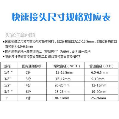 净水器水管2分pe快速接头4分3分三通软管转换接口净水机配件大全