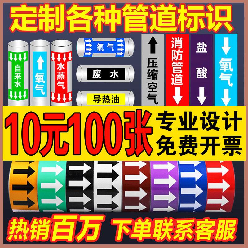 管道标识贴纸国标化工业介质压缩空气天然气体消防喷淋蒸汽自来水进水回水流向箭头指示色环标签警示标牌定做