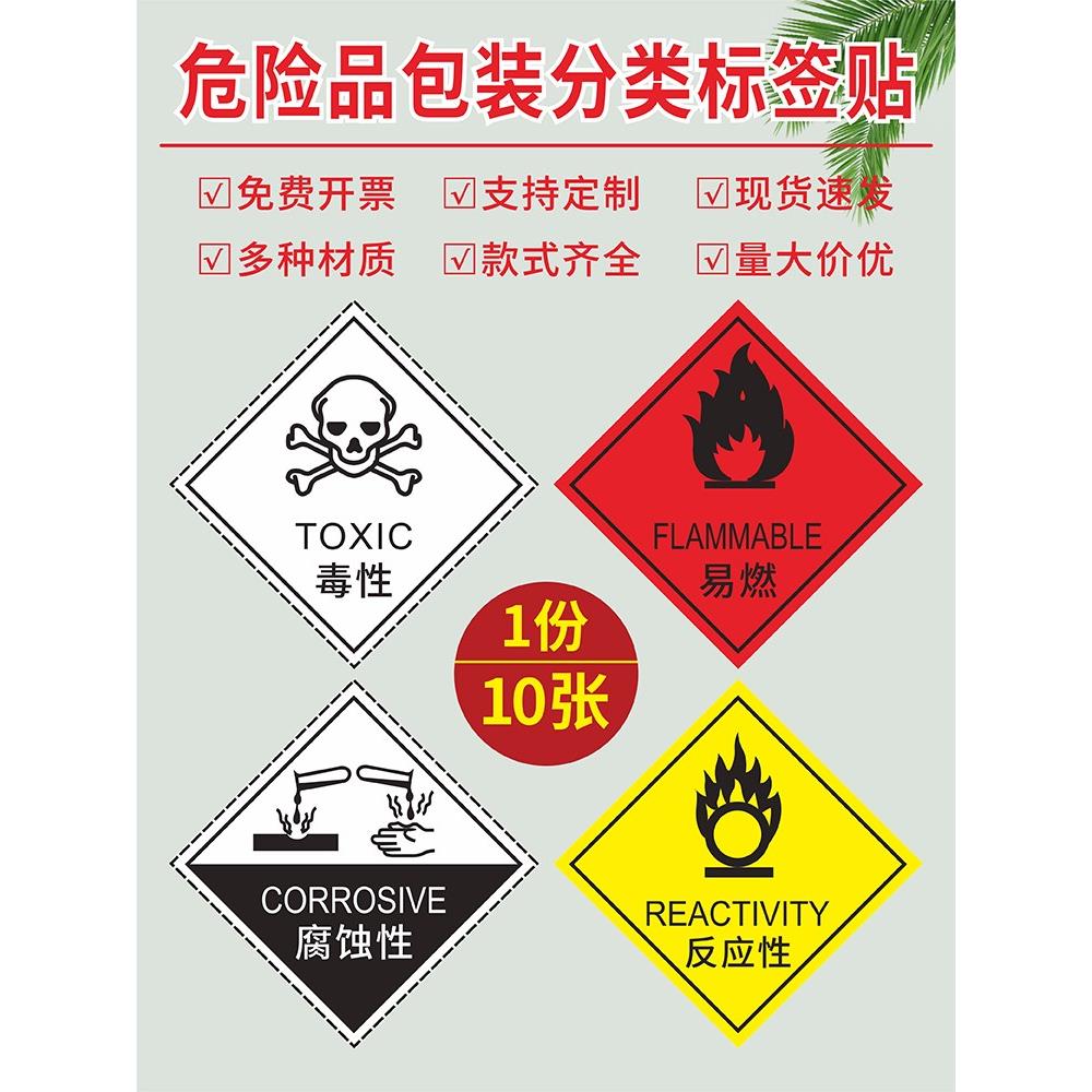 危险废物包装标签化学品贴纸易燃腐蚀毒性反应性标识牌有毒有害刺激性致癌海污放射性剧毒爆炸警告警示不干胶