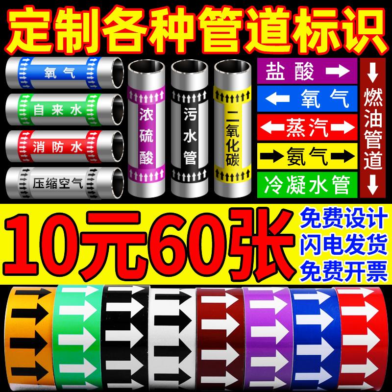 管道标识贴纸化工业介质流向指示箭头压缩空气标签定制色环消防标示喷淋蒸汽天然气体工厂车间管路走向警示牌