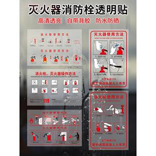 灭火器使用方法透明贴纸玻璃贴 消火栓消防栓箱标志贴标志牌贴纸 操作方法使用说明标志牌消防提示牌定制定做