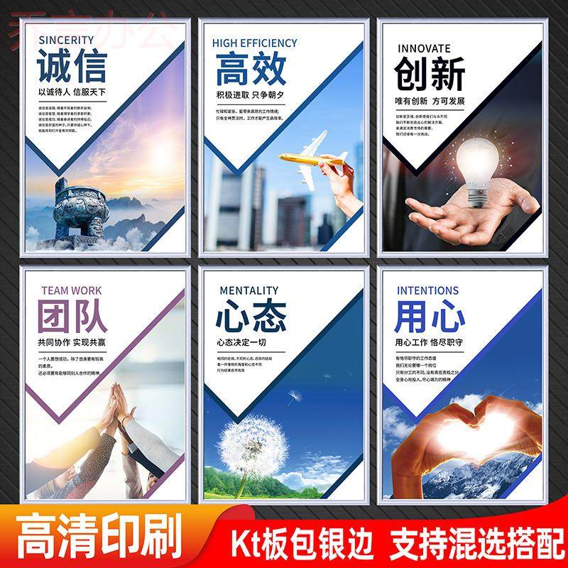 标语墙贴会议室广告展板标识激励口号合作团队心态高效责任创新挂图