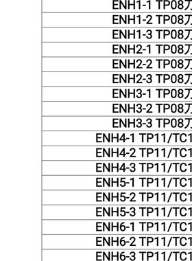 EWN32-60CKB3镗头刀片座ENH3-2(镗孔范围41-51)对W应刀片TP08