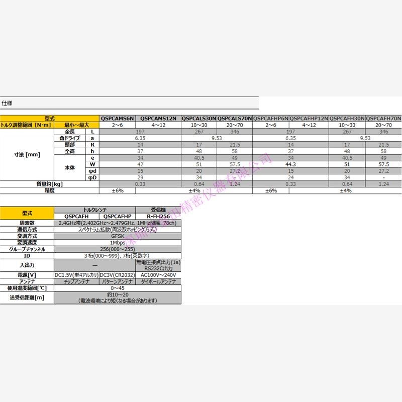 东日扭力扳手QSPCA6N 12N 30vN 70N QSPCAMS6N 12N 30N 70N