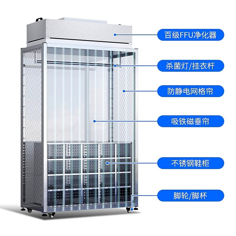 不锈钢洁净衣柜百级FFU净化消毒更E衣柜食品厂员工防静电无尘鞋柜