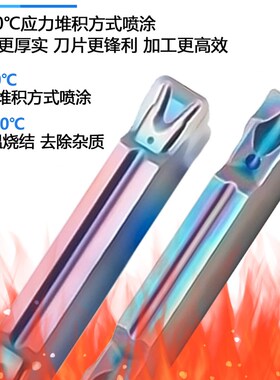 高品质彩色淬火开槽切割数控刀片切割屑和耐磨Mgmn200-GR Wmcs难