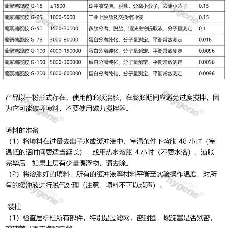 葡聚糖凝胶 G10/G15n/G25/G50/G75/G100/G150/G200 蛋白分离纯化