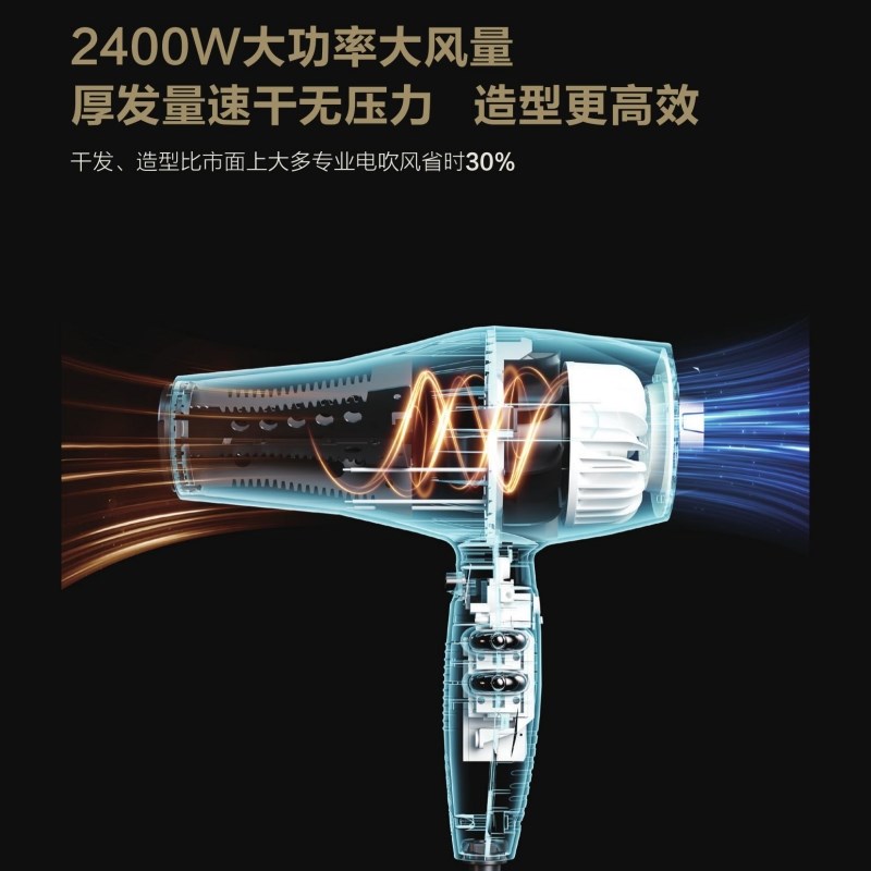 JRL3600L吹风机2400W大风款H高温超轻理发店发型师电吹风筒