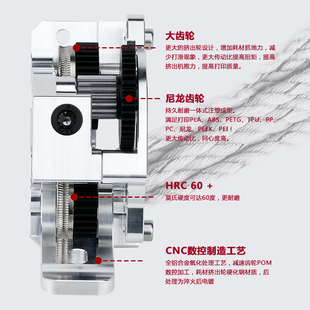 全金属高品质HGX extruder硬化钢齿轮S减速挤出机送料套件 LITE