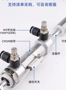 SMC型/CM3系列/短型气缸/行程可调型/CM3B/CDM3B-XC8/R20/25/32/4