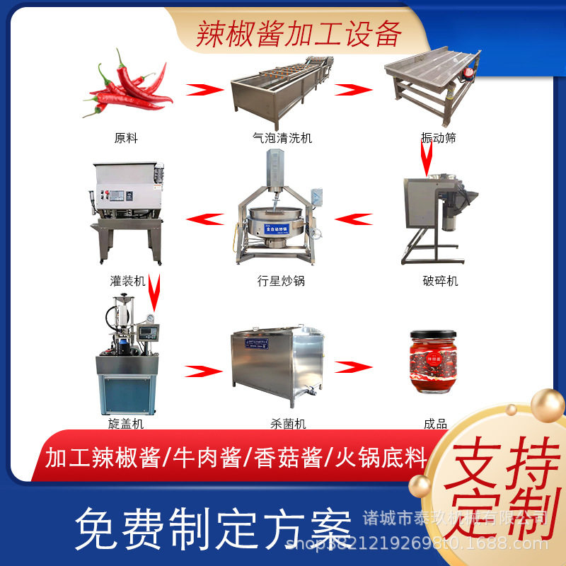 厂家直销酱所需的所有设备香菇酱生产线设备加工辣椒酱炒制生产线