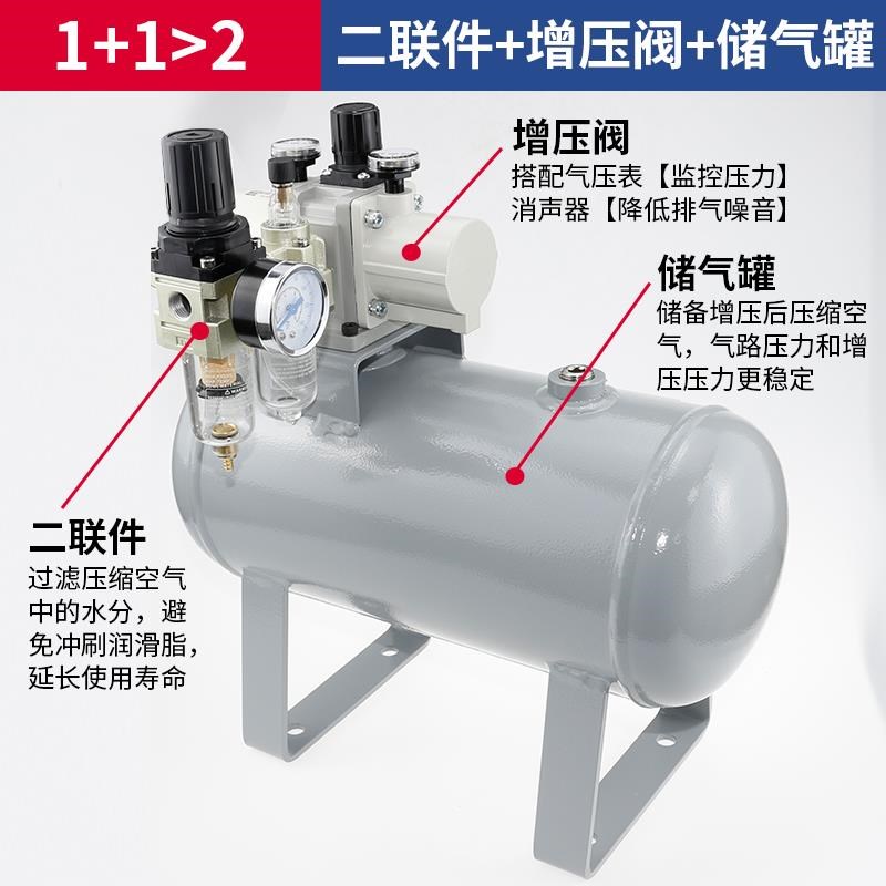 VBA气动增压阀气缸增压泵气压气体加压泵10A-0H2/20A-03/40A-04GN