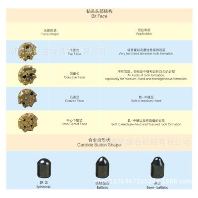 35055-150潜孔钻头矿山开采露天爆破水井微型桩