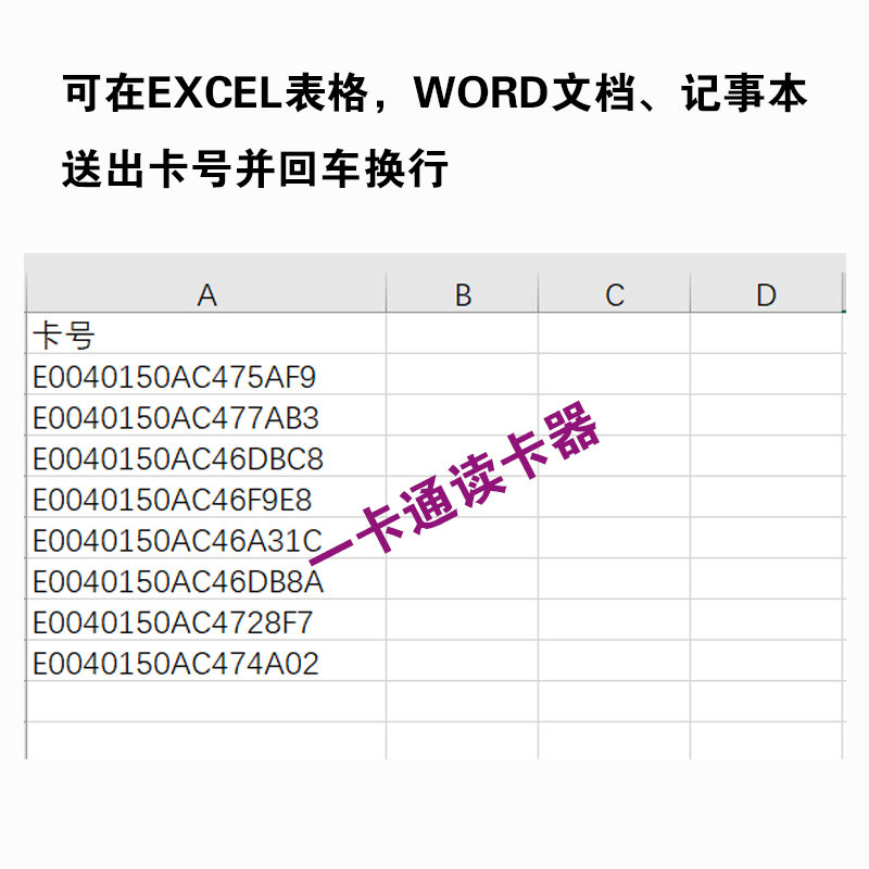 HF高频RFID桌面式读写器o/发卡器ISO14443A/B 15693多协议13.56MH
