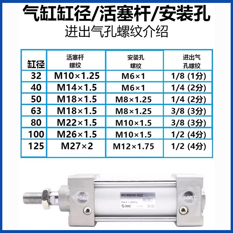 新款型/MB系列/杆不回转型气缸MBKB/MDBCKB/32/40/50/63/80/10现