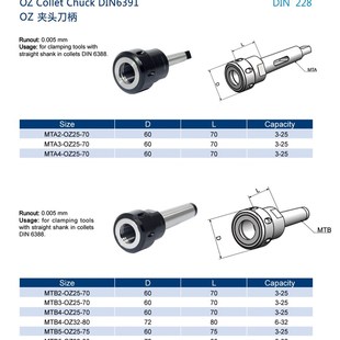 MT3 M16 OZ25 MT4 RMT4 M12 厂家直销重切削刀柄