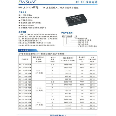 DC-DC隔离3000Vdc模块电源输入(18-36)24Vdc/稳压单输出9V12/15W