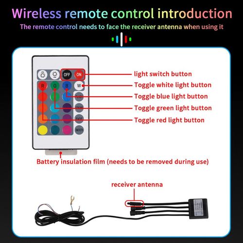 适用23款丰田VELLFIRE40系中网贯穿灯无线遥R控七彩变色威尔法专