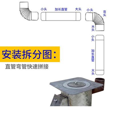 加厚不锈钢烟囱管弯头柴火灶壁炉取暖炉烤火炉通风烟筒排烟气管道