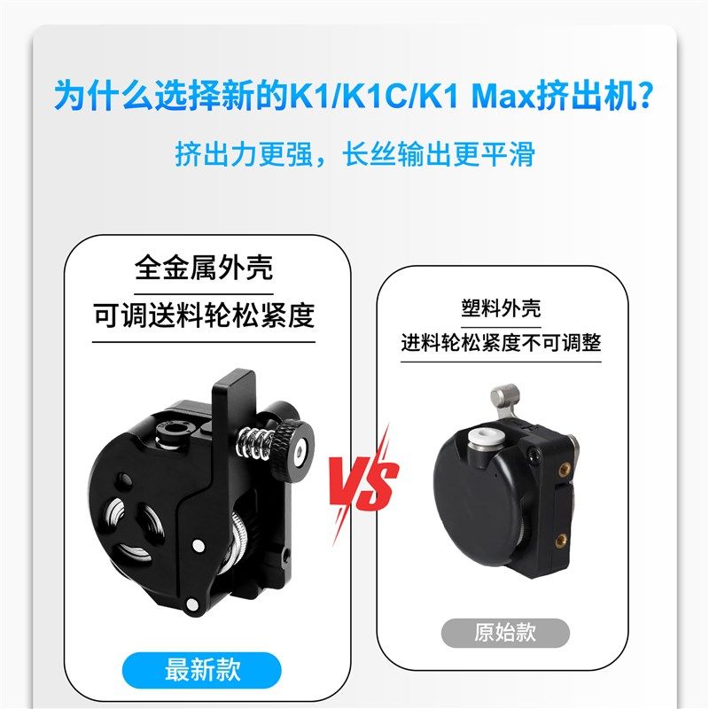 创想K1/K1C/K1Max/V3 Plus升级全L金属挤出机带电机双齿轮套件,五金/工具,CNC加工件/铣床加工件,淘宝优惠券,粉丝福利购,淘宝优惠卷