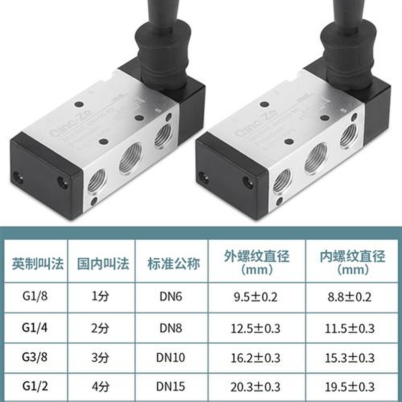 气缸气动控制开关二位五通换向阀4H210-08手动手拉手扳阀4H310-10-封面