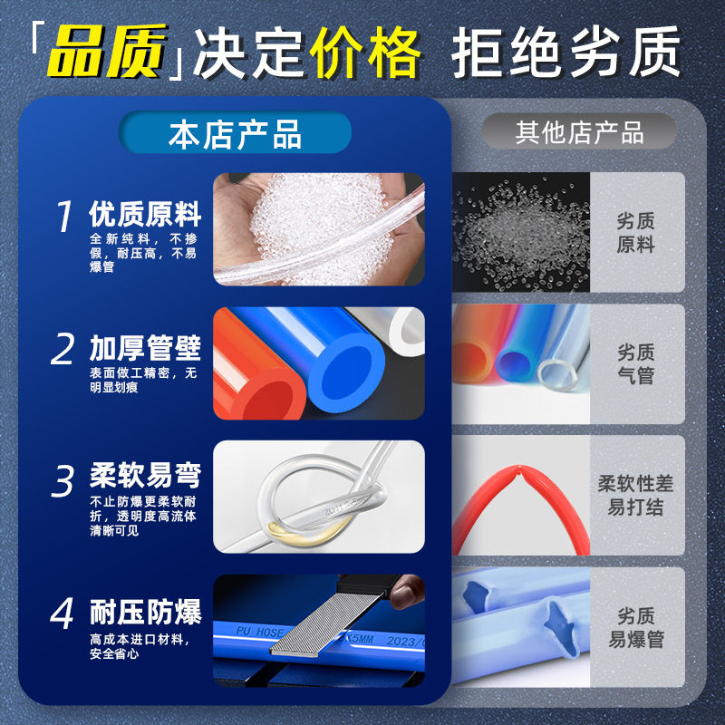 PU气管软管空压机气泵高压气动防爆耐高温透明气带气源管//mm