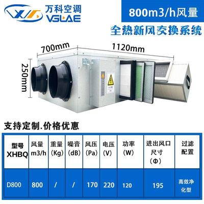 新风系统商用家用静音全热交换器双向流新风机送排一体新风换气机