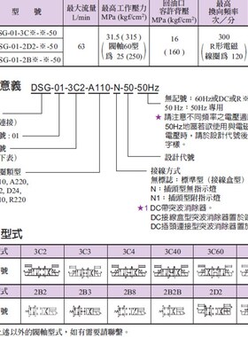 台湾油研YUKEN电磁阀DSG-01-2B2B-D2C4-70 A100 A120 A200 A240