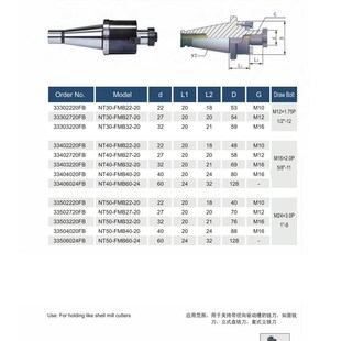 FMB22 S平面铣刀柄 11英制牙 面铣刀柄 铣床平面铣刀柄NT40