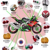 改装 台湾MAPDf 适用阿普利亚RSV4 铝合金锻造上联板上下三星三角