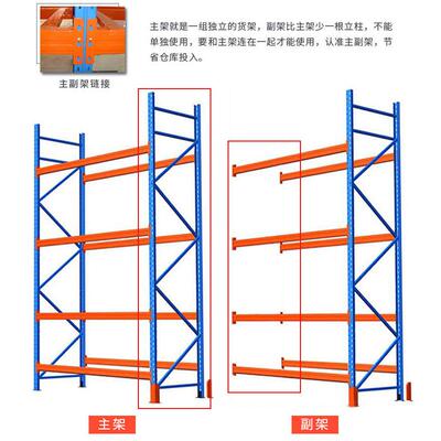 库仓重货架型横梁层式托盘货EGF架载重1吨高位库房多重力式仓储货