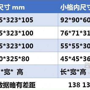 加厚塑料零件盒元件盒工具盒五金配件盒收纳盒螺丝盒样品盒子40格